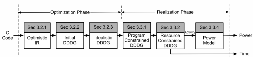 image-20230310155559855