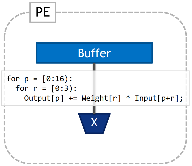 image-20230215163226554