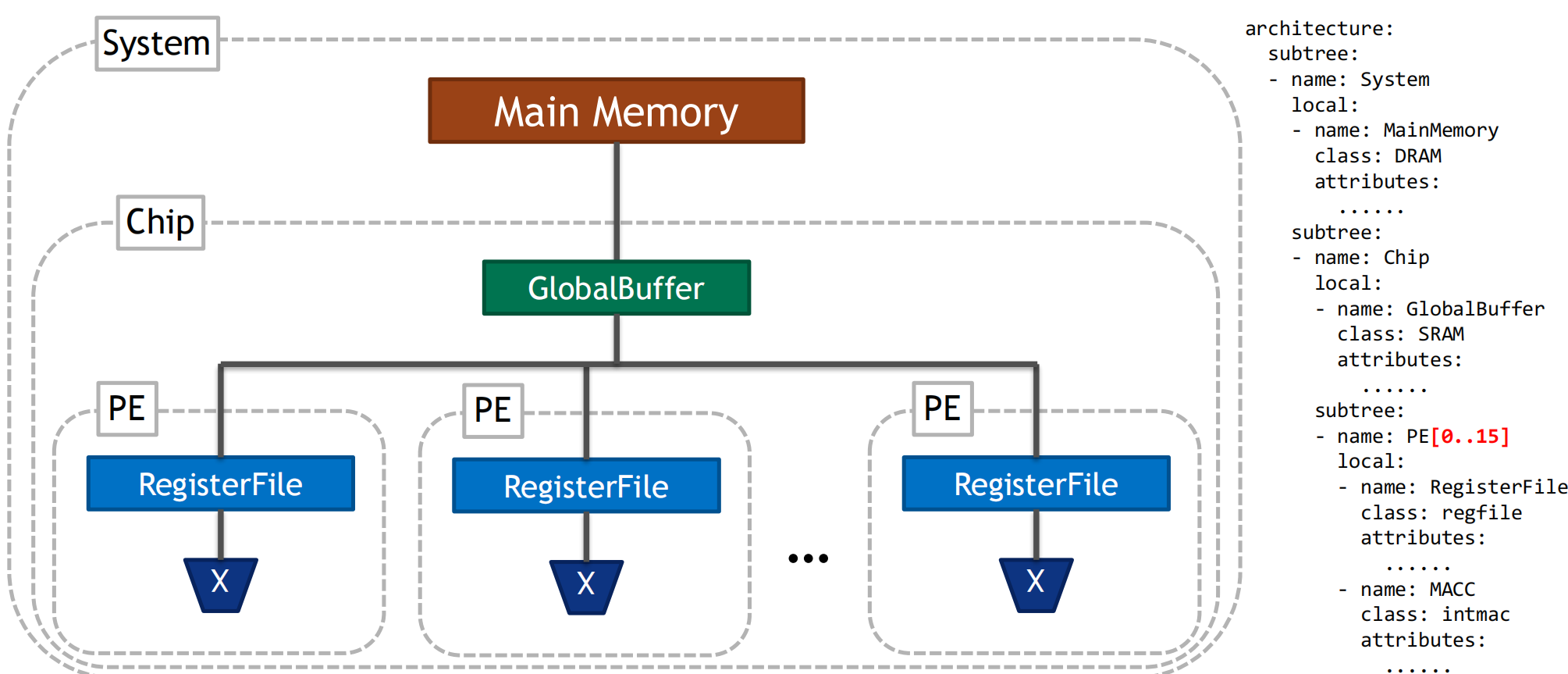 image-20230215181715931