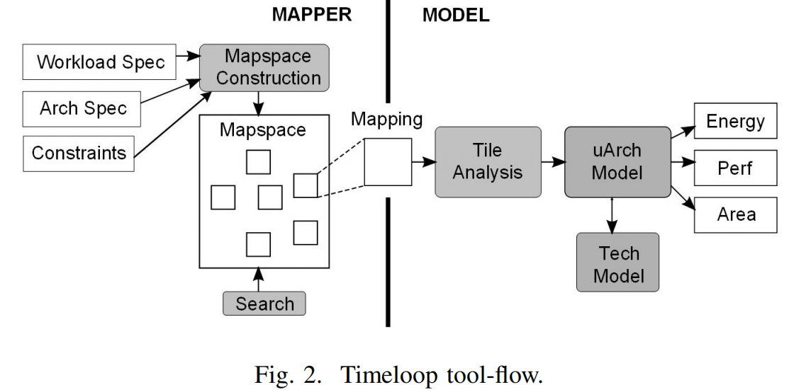 image-20230316120500047